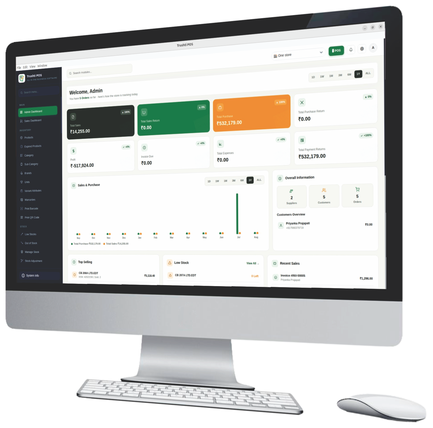 Trushti POS Admin Dashboard